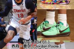 开云体育官方网站-热火战胜奇才，实现胜率提升