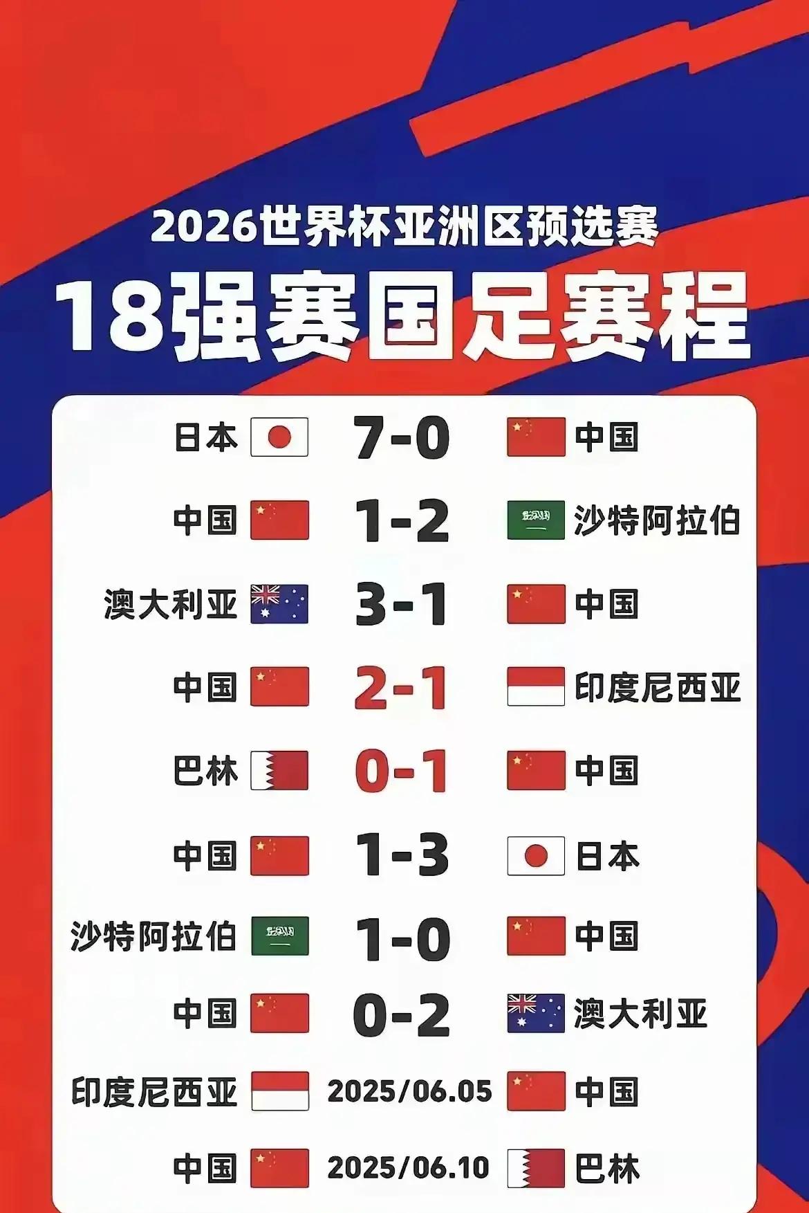 国际足坛焦点比赛，揭晓答案！