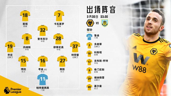 关于狼队主场一球小胜，战胜对手保住领先优势的信息